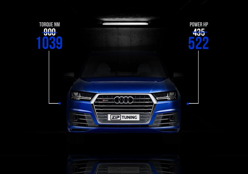 SQ7 chiptuning