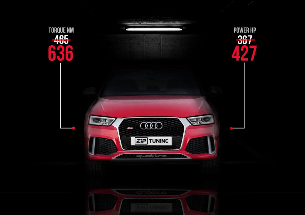 RS Q3 Tuning