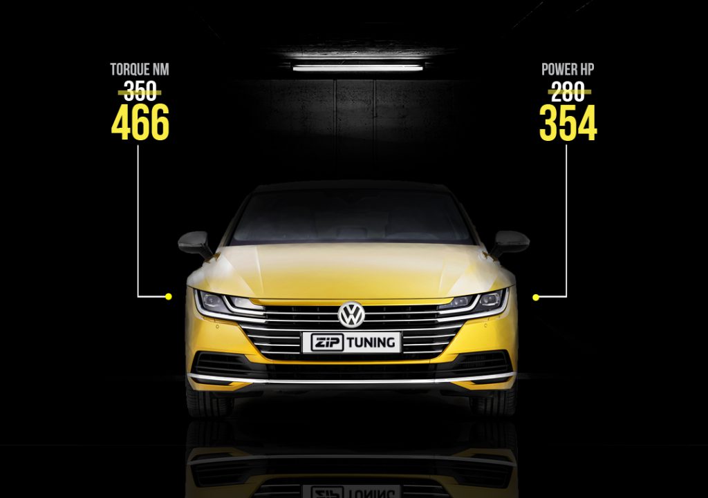 VW Arteon chiptuning