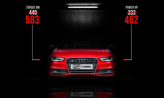 Tuning Audi S4 B8