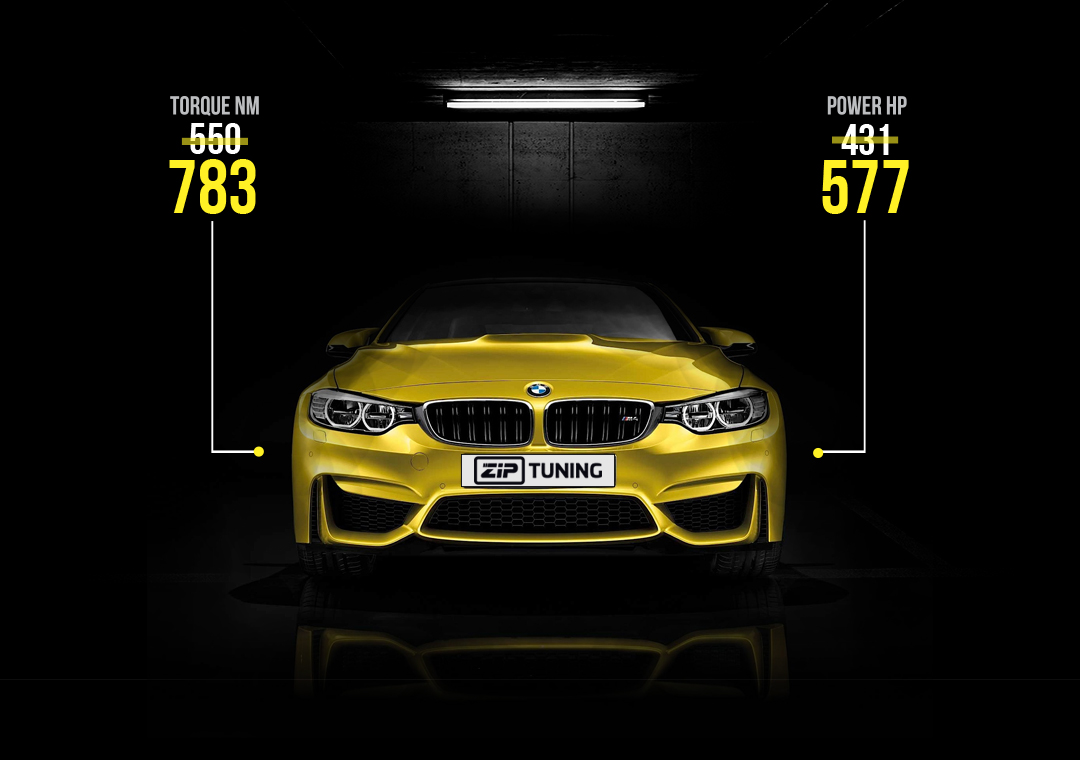 Chiptuning BMW M4