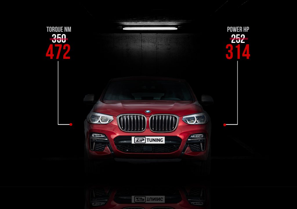 Tuning BMW X4 XDRIVE30I