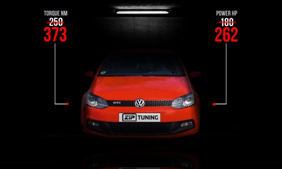 VW POLO GTI 1.4 TSI Tuning